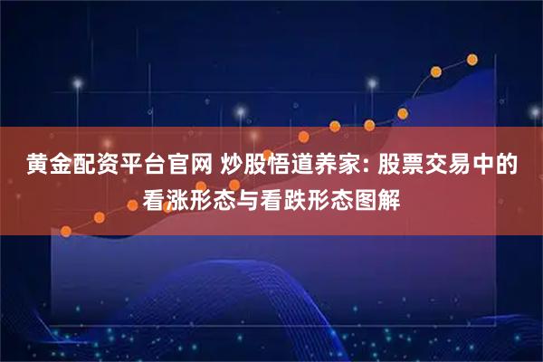 黄金配资平台官网 炒股悟道养家: 股票交易中的看涨形态与看跌形态图解